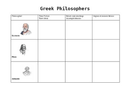 Greek Philosophers Graphic Organizer By C Turlington Tpt