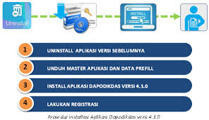 Silabus ips k13 tingkat smp kelas 7 semester 1 dan 2 tahun 20202021. Download Silabus Smp Kelas 7 8 9 Kurikulum 2013 Lengkap Pemerintah Net