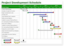 tracking progress