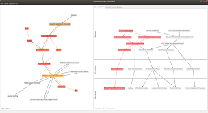 Download 3,800+ royalty free flight route vector images. Screenshot Of The Dashboard Showing The Completed Mission Download Scientific Diagram