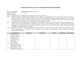 Pada postingan kali ini saya akan membahas sesuai dengan judul artikel. Silabus Ekonomi Dan Bisnis Kelas X