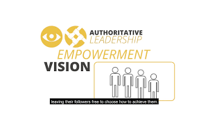 The high enrollment of students. What S Your Leadership Style Leadership Training From Mindtools Com