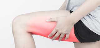 Image result for Leg Pain