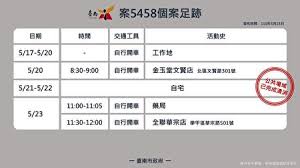 Check spelling or type a new query. å°å—å¢ž10ä¸ªæ¡ˆä¸ºå‰ç¡®è¯Šè€…è¶³è¿¹è¡ä¼¸æ¡ˆä¾‹ æ­¦æ±‰è‚ºç‚Ž ç¡®è¯Šä¸ªæ¡ˆ å¤§çºªå…ƒ