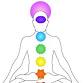 Yoga Workshop: The Autumn Chakra Tune-Up event image
