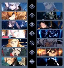 Did we play the same game? Fgo Grand Servants Reddit