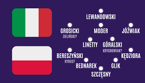 A do z nazwa produktu: Liga Narodow Pauzuje Mateusz Klich Jaki Sklad Polski Na Wlochy Nowiny