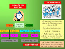 El Mini Balonmano Drcaravacas Jimdo Page Balonmano Mini Educacion Fisica