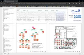 Visio In Powerbi For Viewing Personnel Hierarchies And