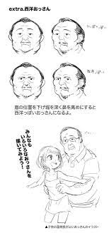 adicional おしゃれまとめの人気アイデア pinterest samuel herberling ii sanchez r 漫画 描き方 イラスト スケッチ