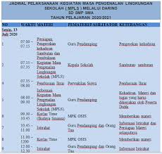 Check spelling or type a new query. Download Contoh Jadwal Mpls Daring Jenjang Sd Smp Sma Sma 2021 2022 Guru Baik