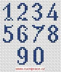 This gorgeously colorful cross stitch pattern uses bright and complimentary colours for a vibrant and fun project. Numbers Free Cross Stitch Patterns And Charts Cross Stitch Numbers Cross Stitch Alphabet Patterns Cross Stitch Patterns