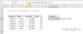 Press ctrl + ` to display formula results in cells again. Excel Shows Formula But Not Result Exceljet