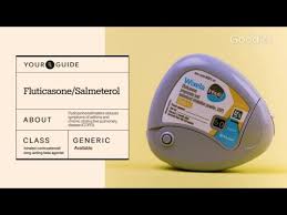 Image result for Salmeterol