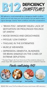 They play an essential role in the body, including helping the body produce energy from the food we eat and help in the production of red blood cells. 7 Vitamin B Complex Benefits Ideas Vitamin B Vitamin B Complex Health Benefits