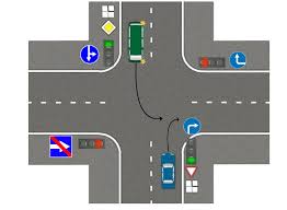 V Prodolzhenie Temy Pro Zelenuyu I Sinyuyu Mashinki Soobshestvo Drive2 I Gai Na Drive2