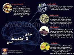أفضل 5 أطعمة للمخ ثقف نفسك أفضل 5 أطعمة مفيدة للمخ Skin Care Home Remedies Chakra Health Beauty Health