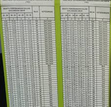 Untuk contoh soal himpunan diagram venn sd smp sma smk. Inilah Pengalaman Saya Tes Cpns 2017 Dari Awal Sampai Lulus Irfan Hikmatiar Blog