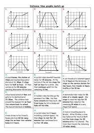 Position time graph part 2 video grade lesson planet worksheet. Distance Time Graphs Teaching Resources Distance Time Graphs Worksheets Distance Time Graphs Motion Graphs