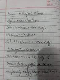 I have organized all of my files. Tense Formula Of Present Perfect Tense Brainly In