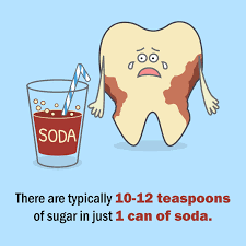 Ask questions and get answers from people sharing their experience with risk. Fun Dental Facts For Kids Tooth Fairies Bad Breath And More