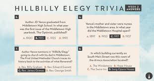 You can use this swimming information to make your own swimming trivia questions. Hillbilly Elegy Trivia Answers Week 2 The Pointe