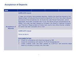 .sections 75 and 76 of the companies act, 2016 (act) that pursuant to sections 75 and 76 of the act and subject to the approval of relevant authorities, the directors of the company be and are hereby empowered to issue shares in the company from time to time and upon such terms. Companies Auditor S Report Order Background Companies Act 1956 Section 227 4a Of The Companies Act 1956 Required That The Auditor S Report Ppt Download