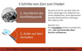 Wenn Es In Beziehungen Schwierigkeiten Gibt Der Umgang Mit