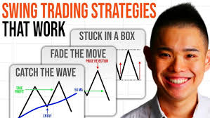 A Top Swing Trading Pattern by Tom Willard