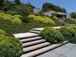 Pin On Stairs