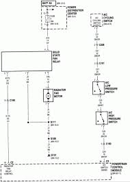 Electrical components such as your map light radio heated seats high beams power windows all have fuses and if they suddenly stop working chances are you have a fuse that has blown out. Diagram 96 Plymouth Neon Wiring Diagram Full Version Hd Quality Wiring Diagram Scatterdiagram Cross Studio It