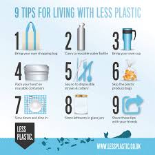 9 Tips For Living With Less Plastic Less Plastic