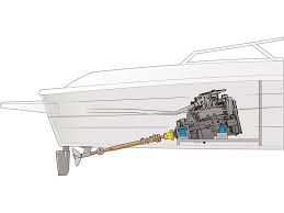 Inboard Drive Train Inspection Tips Boat Design Boat Upgrades Outboard Boat Motors