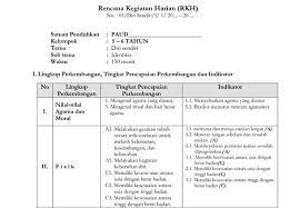 Lingkunganku 4 minggu sub tema. Rpph Tema Diri Sendiri 5 6 Tahun Kurikulum 2013 Blog Paperplane