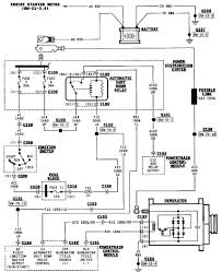 Free wiring diagrams for most jeeps. Jeep Yj Alternator Wiring Diagram Wiring Diagram Engine Solution Draw A Solution Draw A Unapadellaperdue It