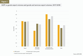 The average income is calculated by gross national income and population. Africa Trade Briefing Global Trade Review Gtr
