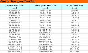 ms square pipe weight chart buy ms square pipe weight chart galvanized pipe size chart black square pipe product on alibaba com