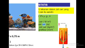 Tekanan Pada Zat Dan Contoh Soal Kelas Viii Kurikulum 2013 Youtube