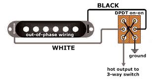 Split seymour duncan wiring diagram on tele split coil. Wiring Diagram For Hh Guitar With Vvt And Output Jack No Switches Ultimate Guitar