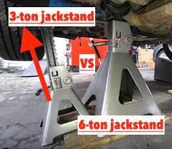 How Are Jack Stands Rated Complete Guide Agradetools Com