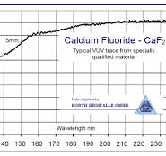 Calcium Fluoride CaF2 Optical Material | Crystran