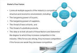 Nike Inc Five Forces Analysis Porter S Model Panmore Institute