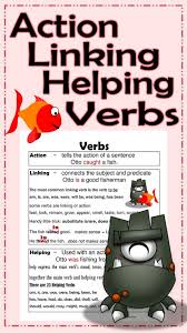 List Of Verbs Anchor Chart Types Of Images And Verbs Anchor