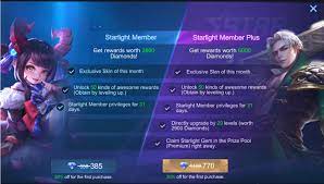 The world anvil map of the age of calamitous, the age of calamitous discord group, & the players of the pack gaming. The Complete Guide To Mobile Legend S Starlight Membership Updated April 2021 Codashop Blog Ph