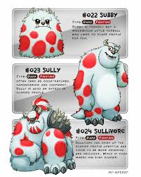 022 Subby / #023 Sulley / #024 Sullivorc (Drawing by Ry-Spirit @deviantART)  #MonstersInc | Disney fun, Pokémon species, New pokemon