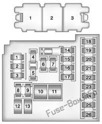 2004 buick regal fuse box diagram wiring diagram general. Buick Verano Fuse Box Diagram Index Wiring Diagram Pen Note Pen Note Cismnazionale It