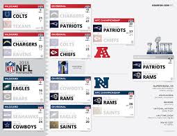 High Resolution Printable Nfl Schedules And Playoff Bracket