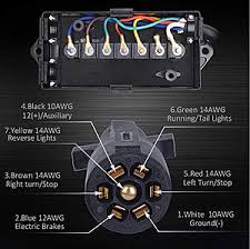 Each component should be set and connected with different parts in specific way. My Grand Rv Forum Grand Design Owners Forum