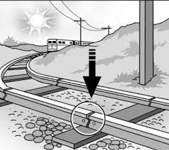 Selain itu, agar kawat atau kabel tidak putus jika tertimpa pohon yang tumbang. Pemuaian Physics Quiz Quizizz