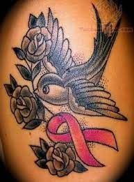 Pin On Tattoo Ideas